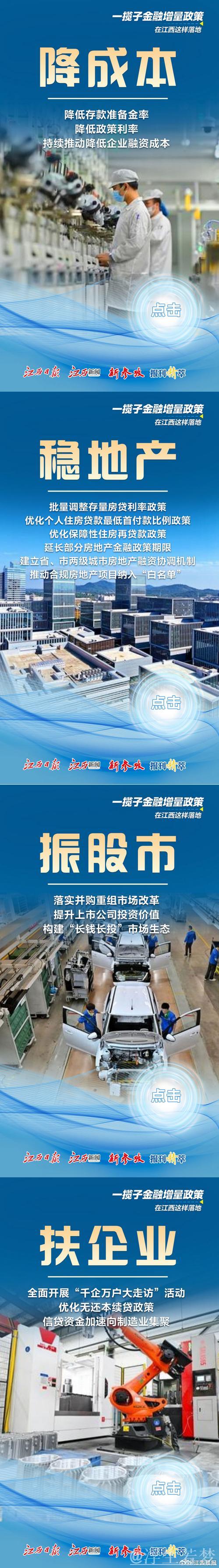 总量向“上”成本向“下” 金融支持实体既稳又实 总量向“上”成本向“下” 金融支持实体既稳又实