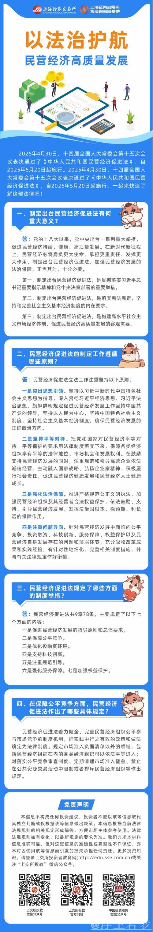 推动民营经济高质量发展丨细化公平竞争审查条例 全面护航市场公平