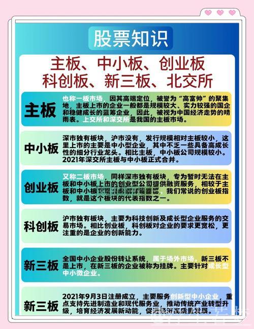 年中经济观察 | 解读资本市场的持续稳定与活跃 年中经济观察 | 解读资本市场的持续稳定与活跃