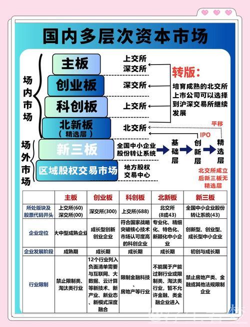 年中经济观察 | 解读资本市场的持续稳定与活跃 年中经济观察 | 解读资本市场的持续稳定与活跃
