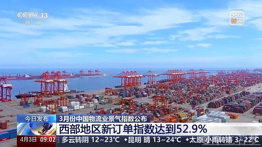 3月中国物流业景气指数达51.5%,供应链复苏明显加速 3月中国物流业景气指数达51.5%,供应链复苏明显加速