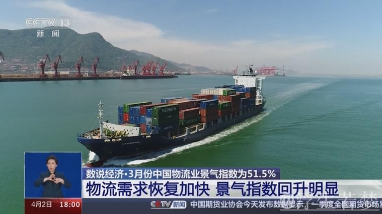3月中国物流业景气指数达51.5%,供应链复苏明显加速 3月中国物流业景气指数达51.5%,供应链复苏明显加速