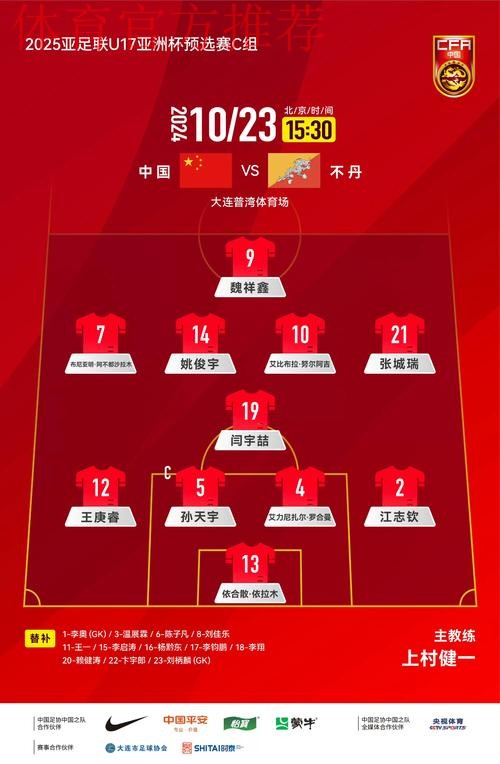 2020年亚少赛预选赛分组出炉 中国队分入东区G小组