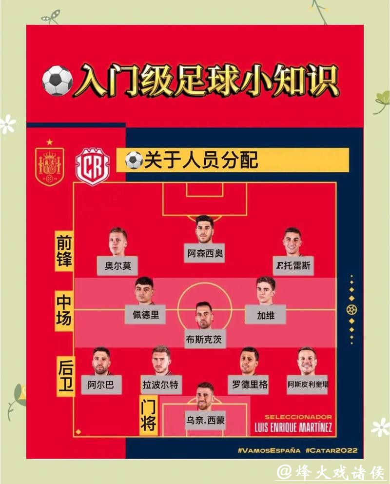 世界杯买球玩法全解析及注意事项 世界杯买球玩法全解析及注意事项