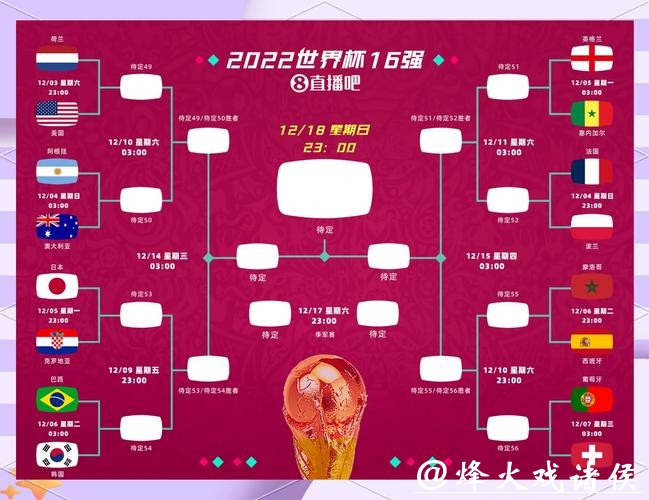 世界杯外围平台玩家必须避开的常见陷阱 世界杯外围平台玩家必须避开的常见陷阱