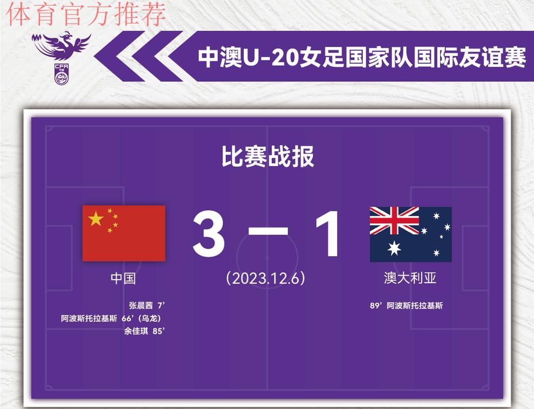 中澳U-20女足友谊赛第二场 中国队3:1获胜 中澳U-20女足友谊赛第二场 中国队3:1获胜